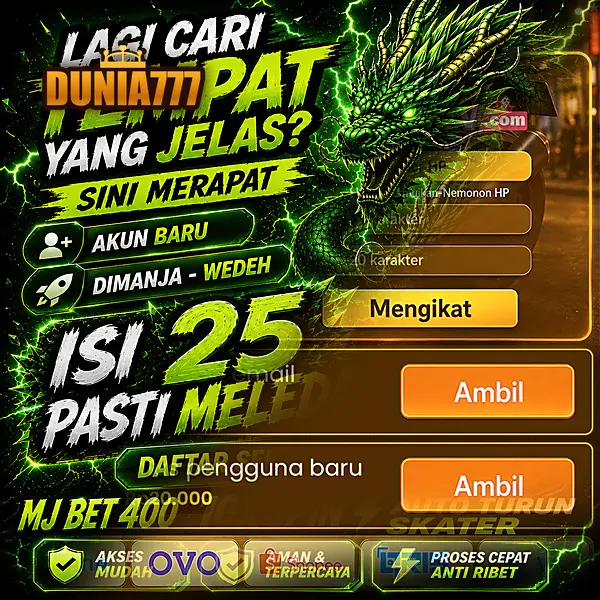 dunia777 Masuk