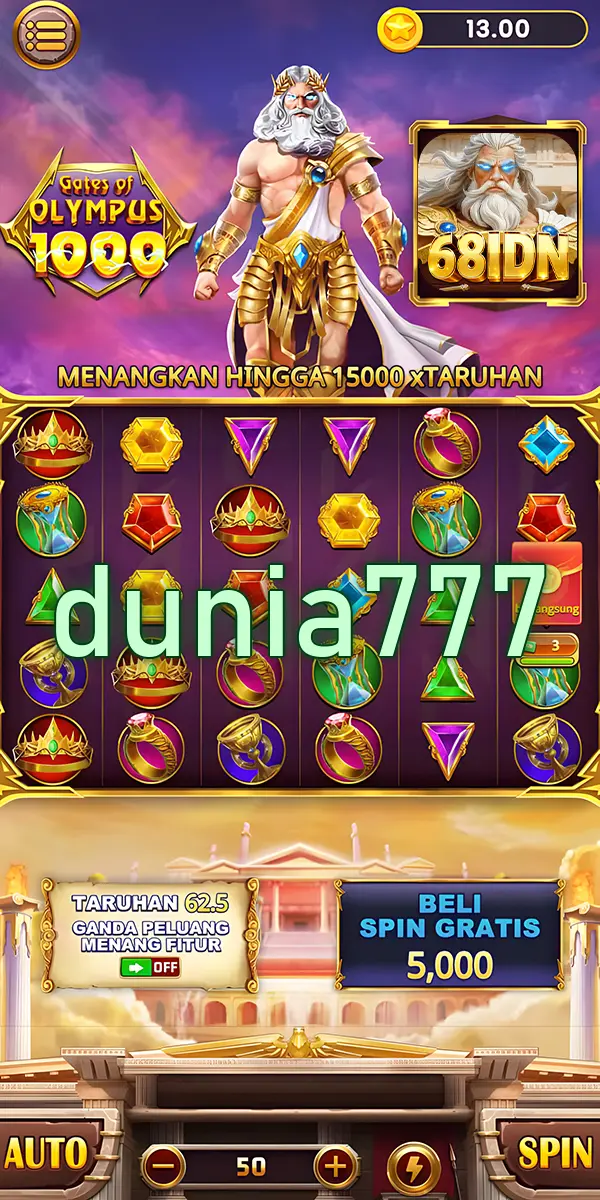 dunia777 Masuk